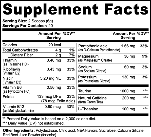 Ignite (Guava Berry)